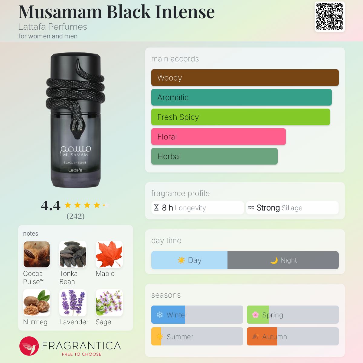 Musammam Black Intense