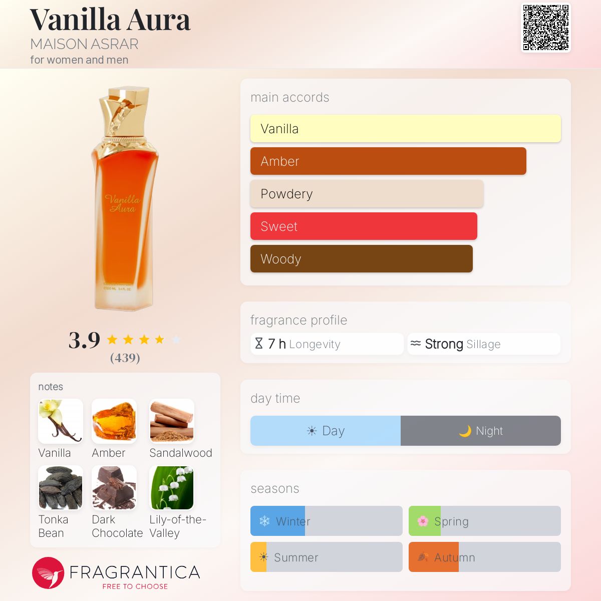 Vanilla Aura 100 ML EDP By Maison Asrar