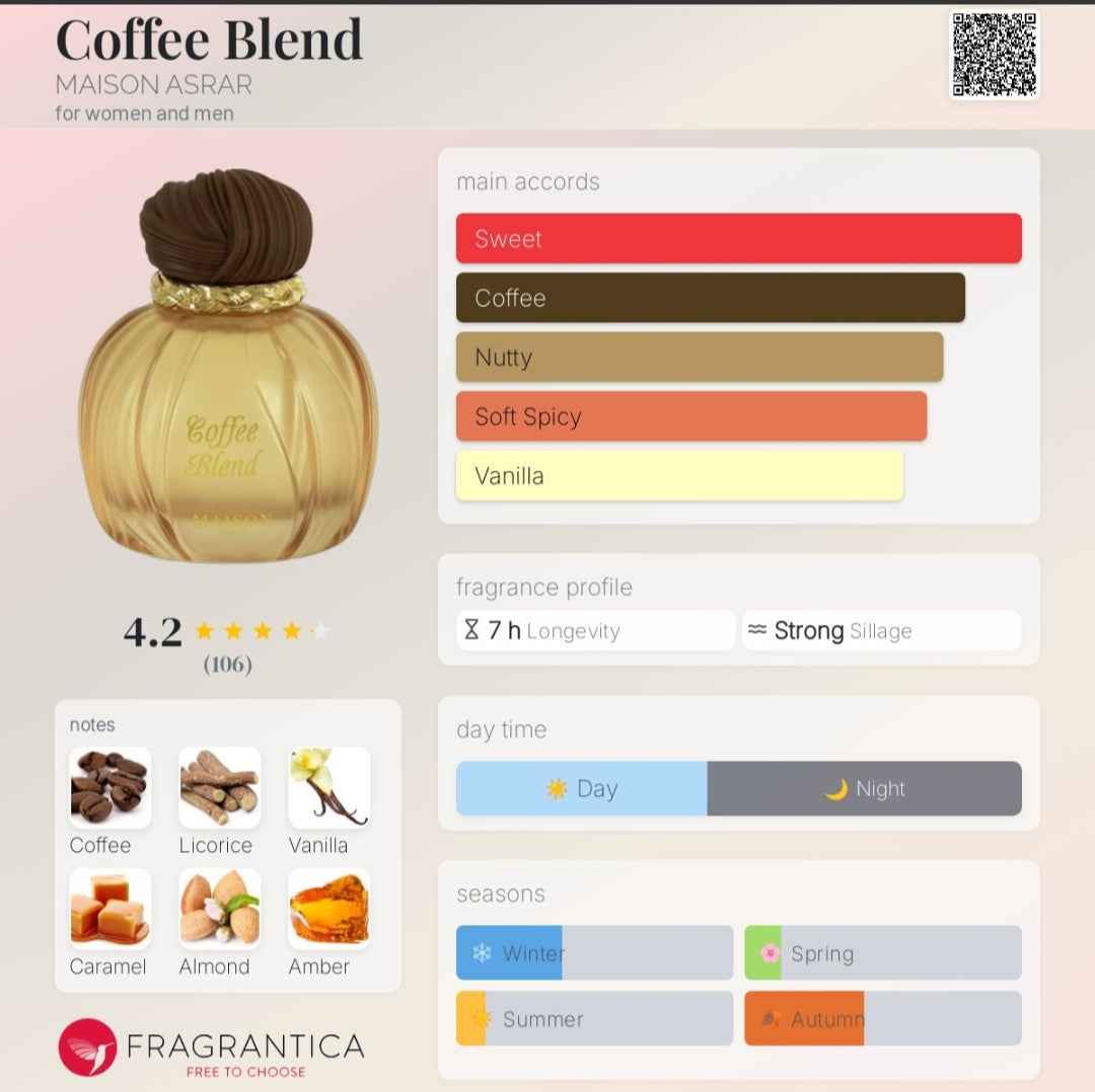 Coffee Blend - Premium Winter Fragrance for Cozy Comfort