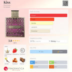 Rayhaan Kiss 100 ML EDP