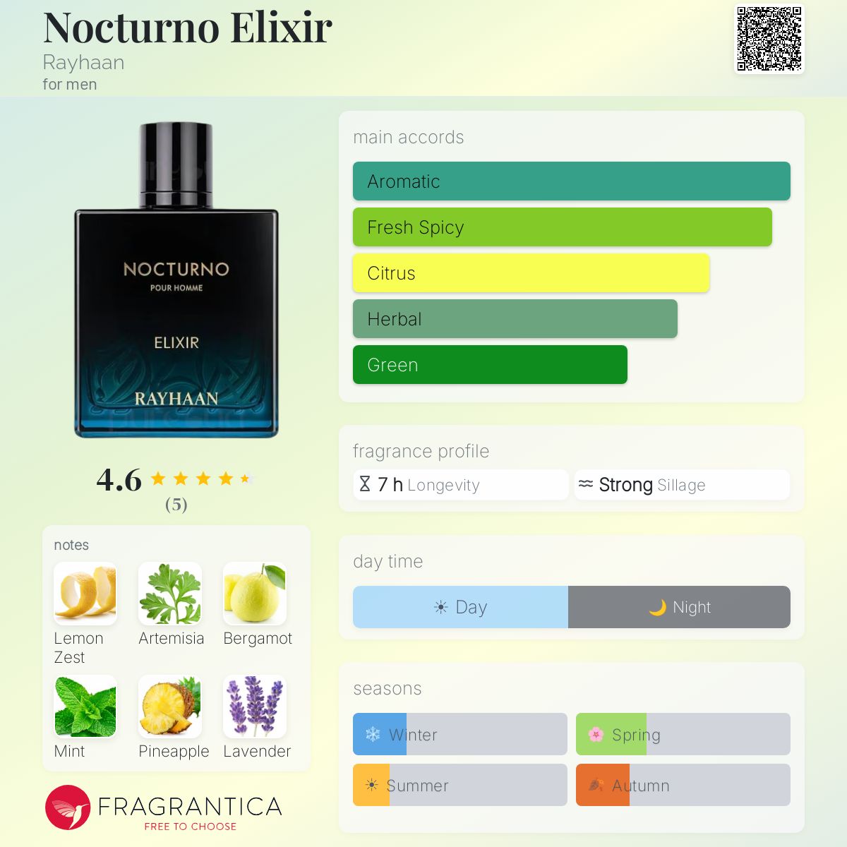 Rayhaan Nocturno Elixer