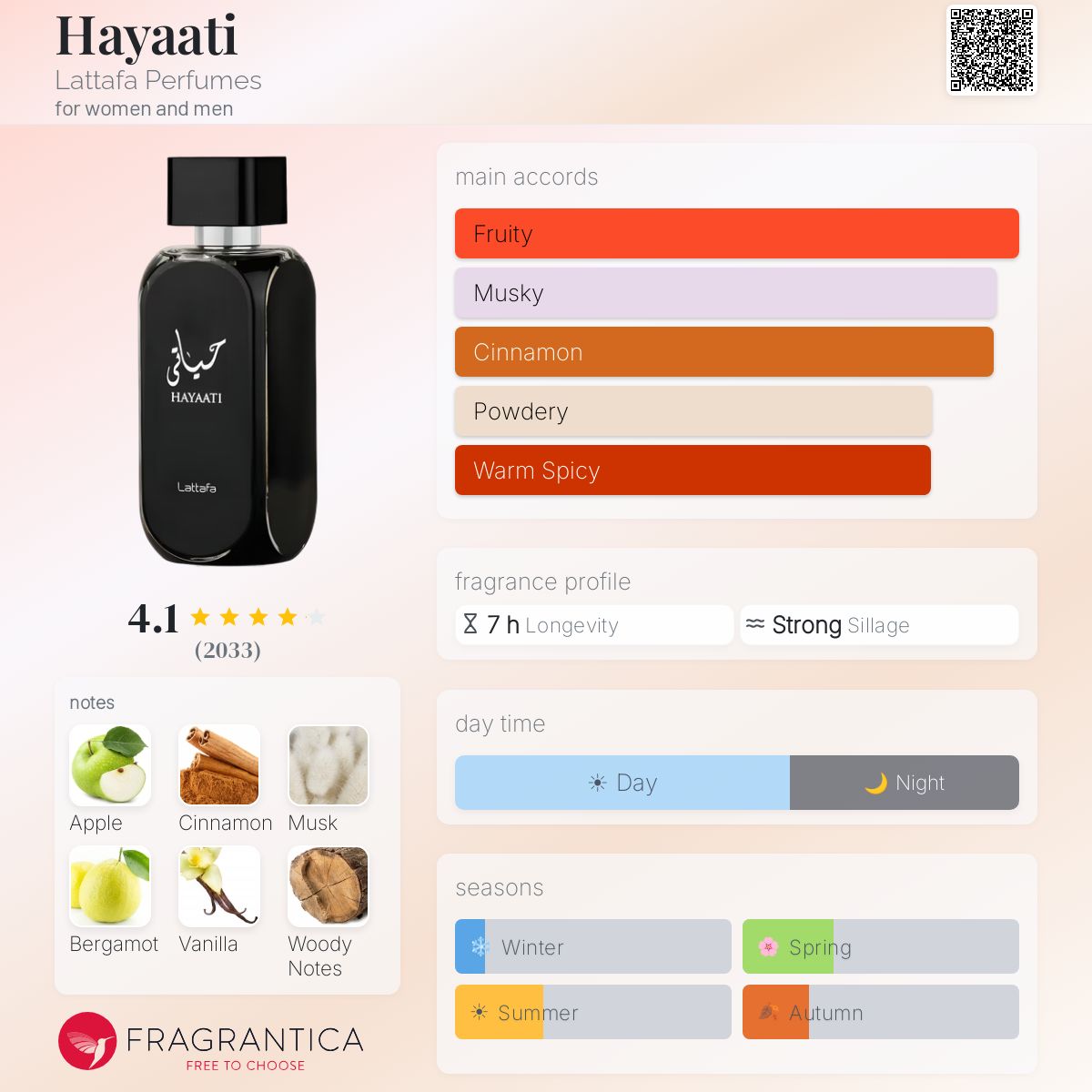 Lattafa Hayaati 100ml EDP