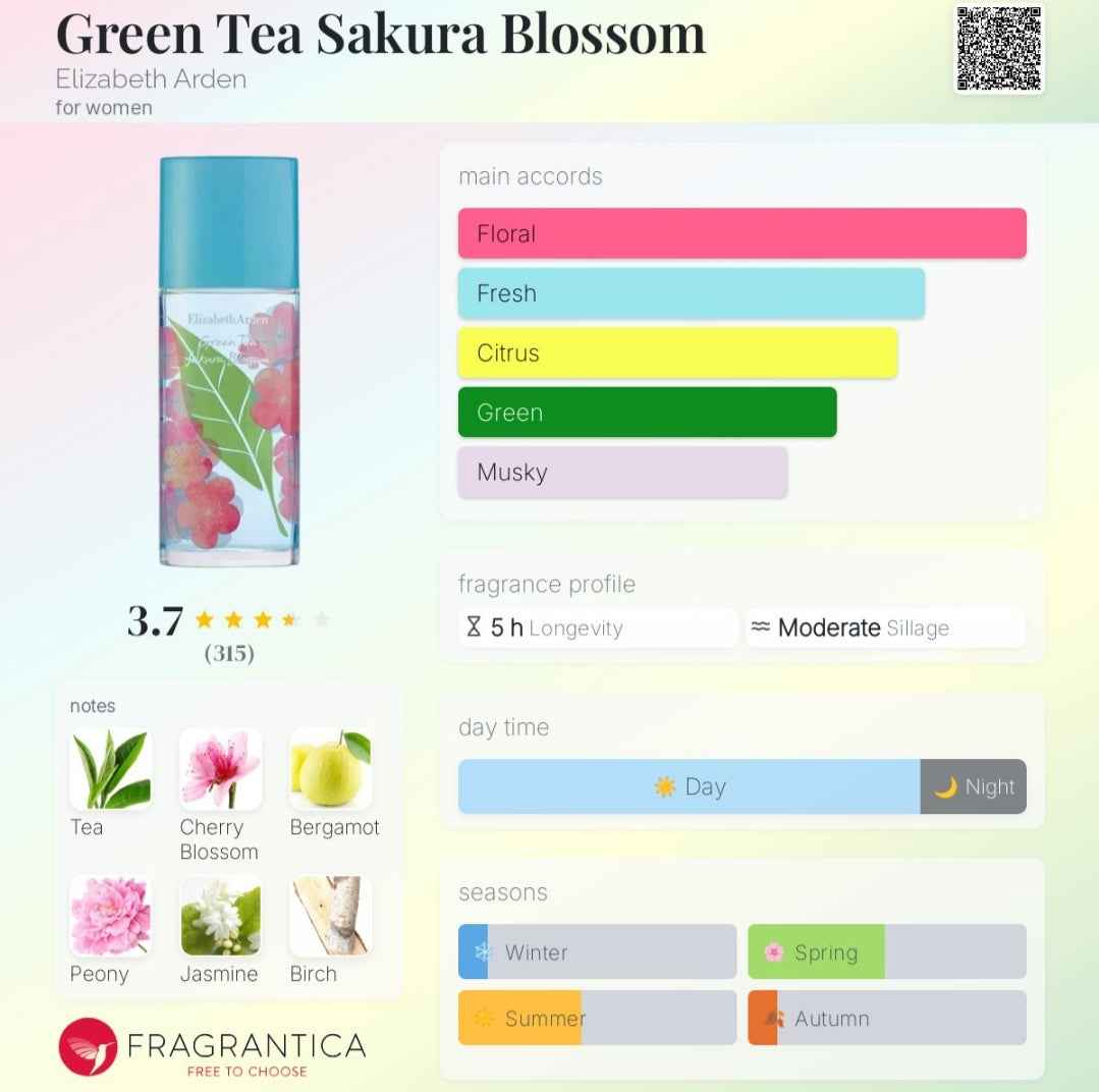 GREEN TEA SAKURA BLOSSOM ELIZABETH ARDEN
