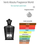 Venti Absolu 100 ML EDP By Fragrance World