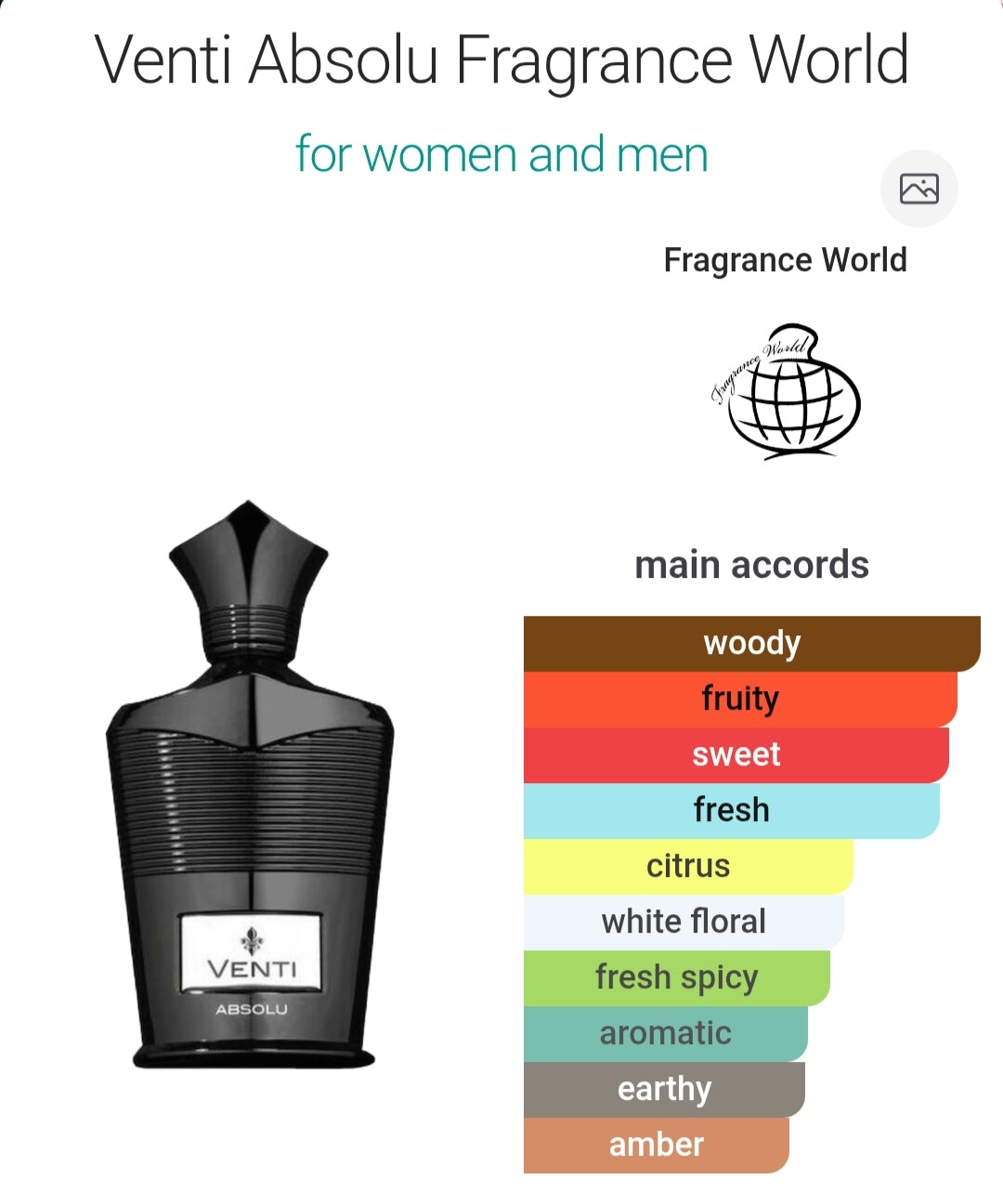 Venti Absolu 100 ML EDP By Fragrance World