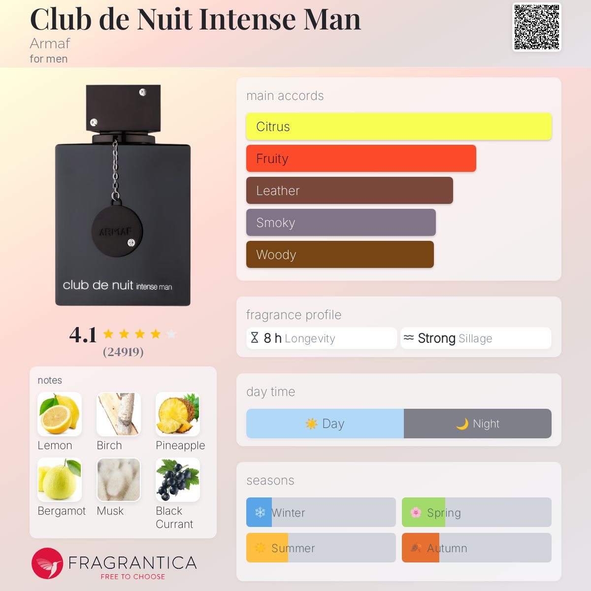 Armaf Club de Nuit Intense Man 105 ML (CDNIM)
