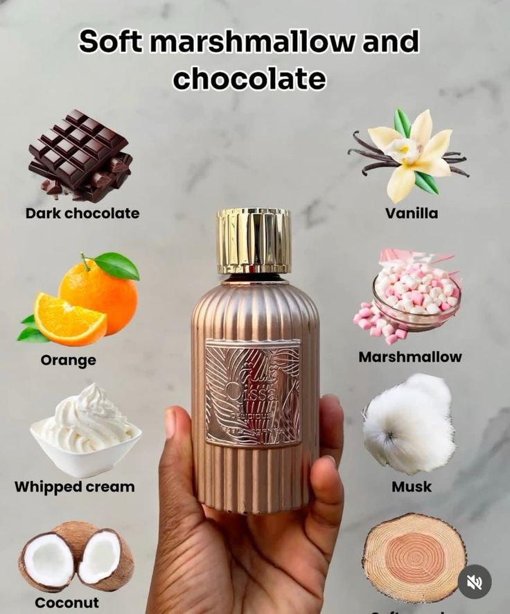 Qissa Delicious 100 ML EDP for Women By Paris Corner