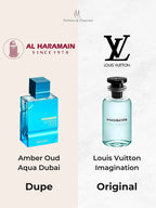 Al Haramain Amber Oud Aqua Dubai 100ML Extrait de parfum For Unisex