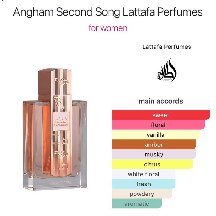 Lattafa Angham Second Song 100 ML EDP exquisite addictive fragrance for Women