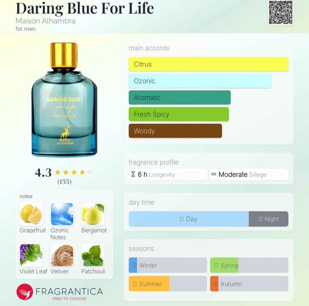 DARING BLUE FOR LIFE 100 ML EDP
