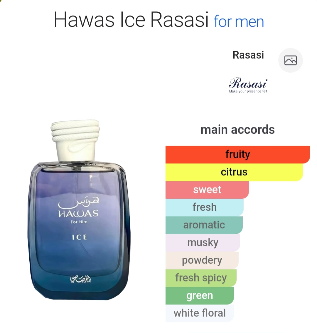 HAWAS ICE For Him 100 ML EDP By Rasasi