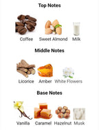 Coffee Blend - Premium Winter Fragrance for Cozy Comfort