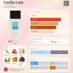 Vanilla Latte 100 ML EDP By Gulf Orchid
