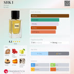 Armaf SHK I By Saoud Alkaabi 100 ML Eau De Parfum