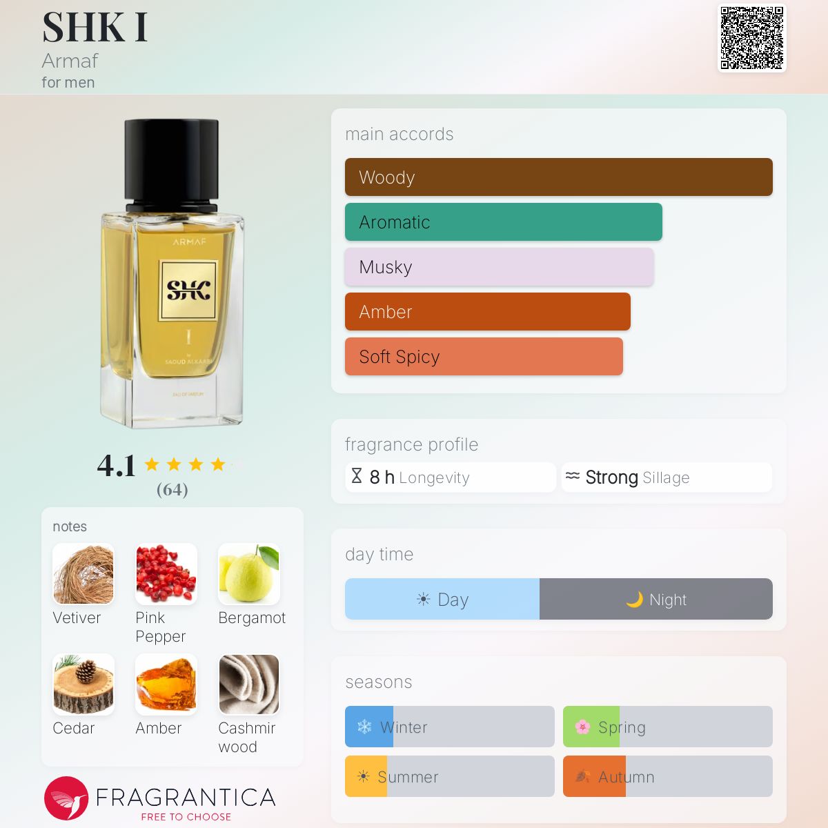 Armaf SHK I By Saoud Alkaabi 100 ML Eau De Parfum