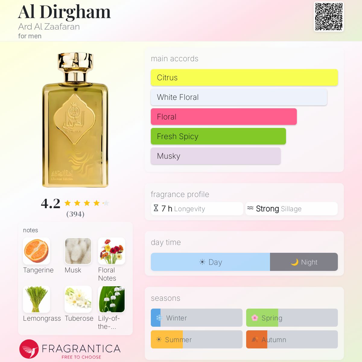 Al Dirgham Limited Edition Ard Al Zaafaran 100 ML EDP