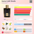 Khadlaj Karus Gold Absolu 100 ML Eau De Parfum