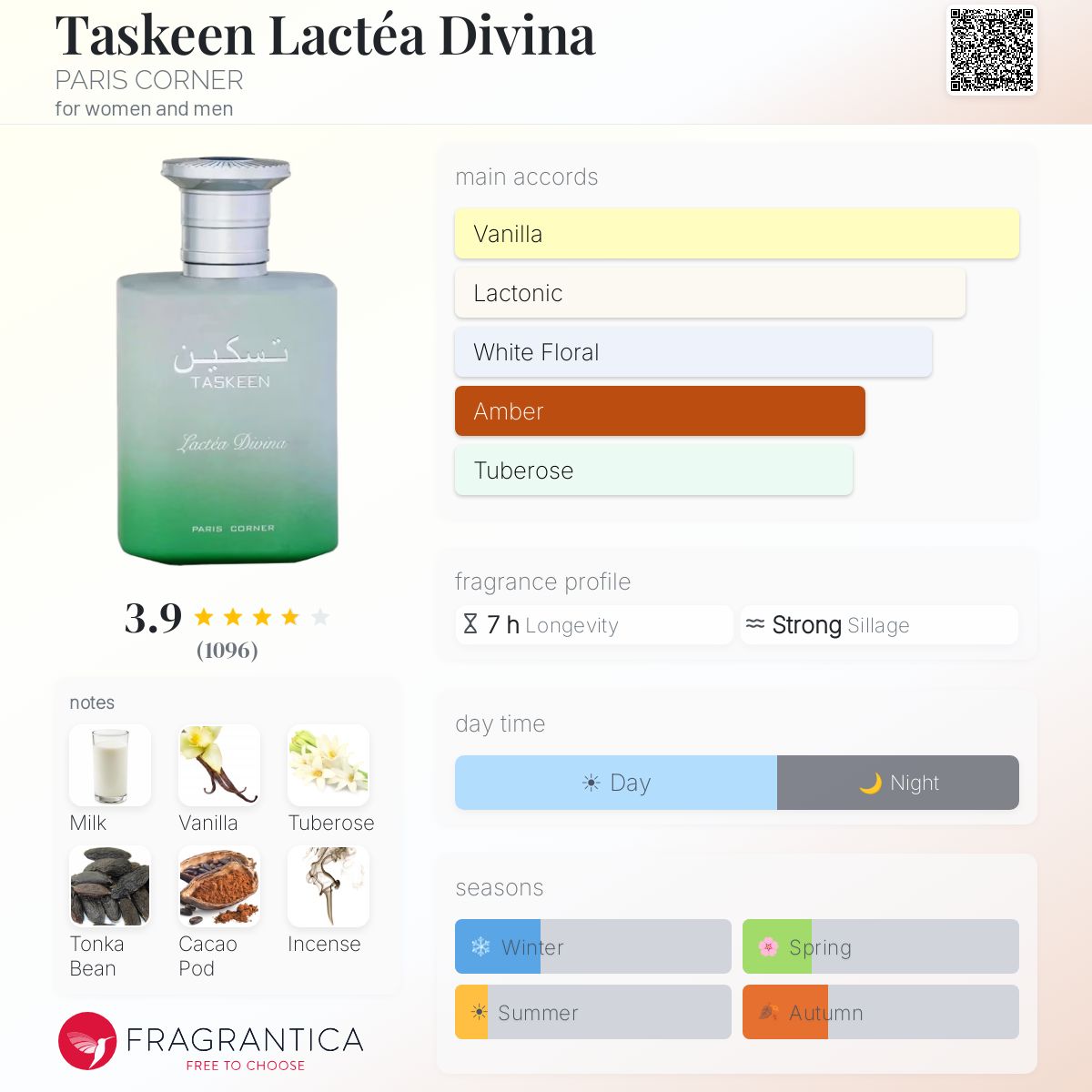 Taskeen Lactéa Divina 100ML EDP By Paris Corner