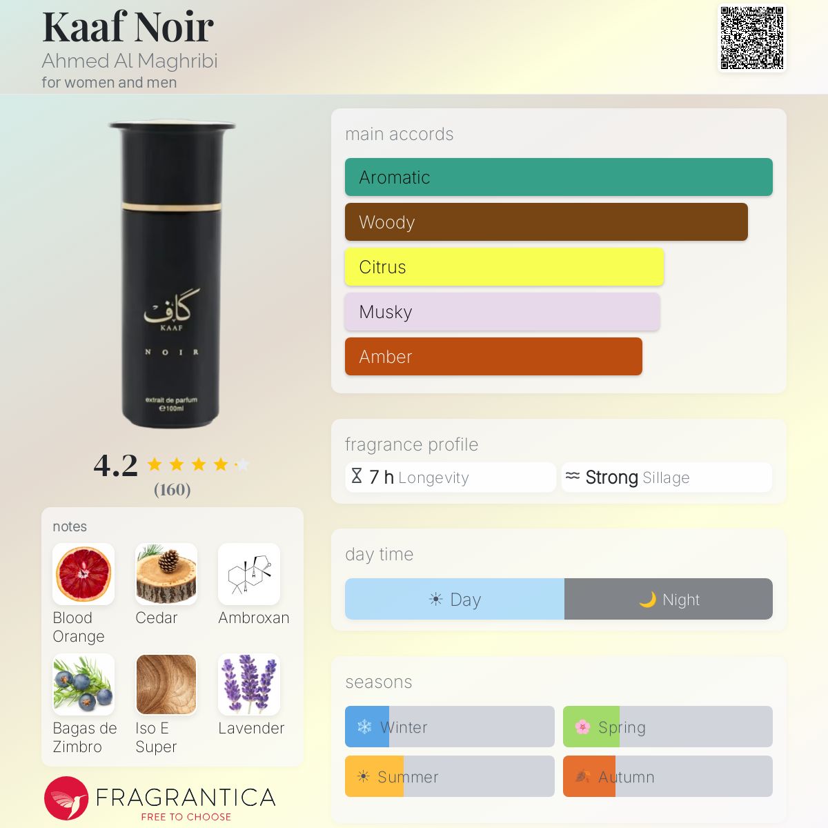 Kaaf Noir 100 ML EDP