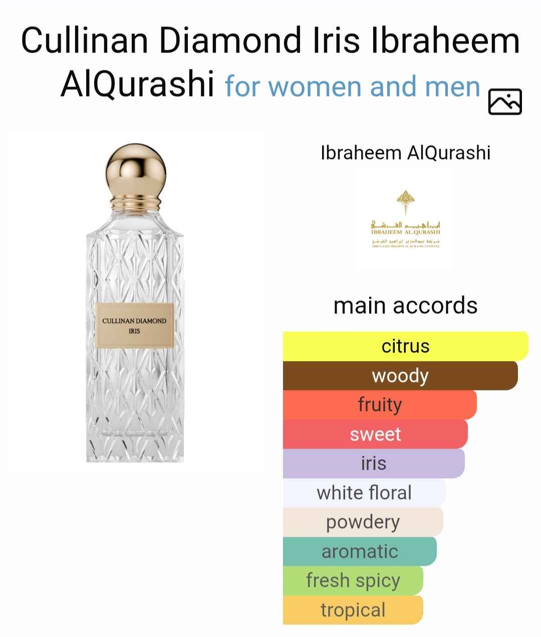 CULLINAN DIAMOND IRIS