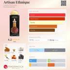 Artisan Ethnique Eau de Parfum 100ml (3.4 oz) by Lattafa Pride