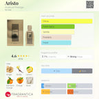 Aristo by Arabiyat Prestige 100 ML EDP