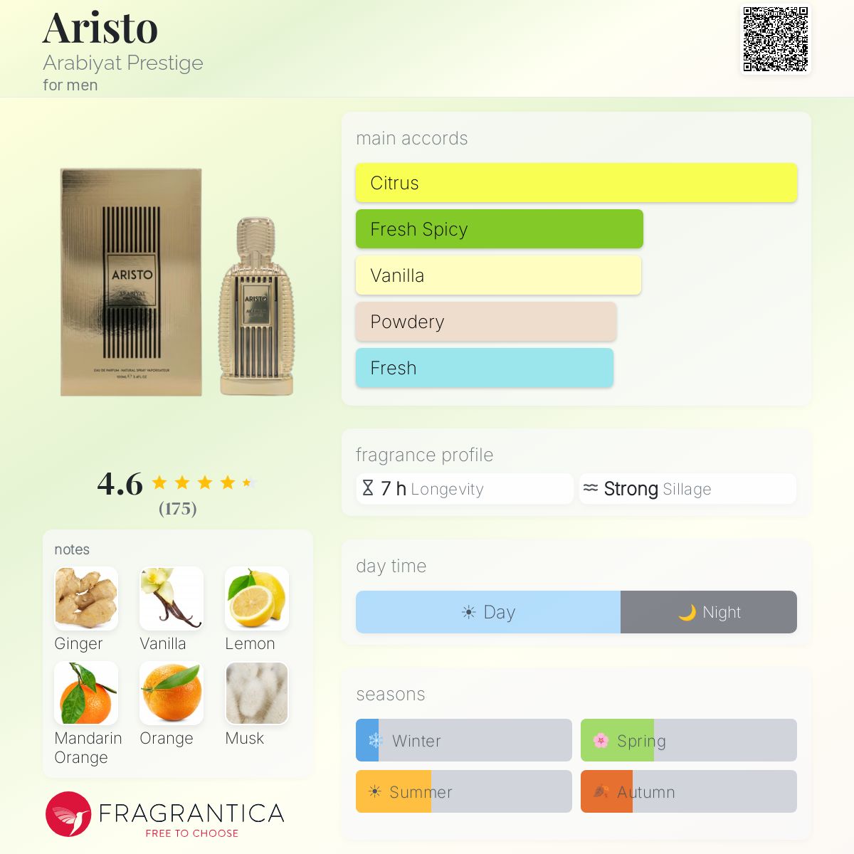 Aristo by Arabiyat Prestige 100 ML EDP