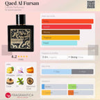LATTAFA QAED AL FURSAN