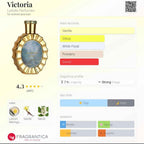 VICTORIA