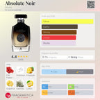 Atralia Absolute Noir 100 ML EDP