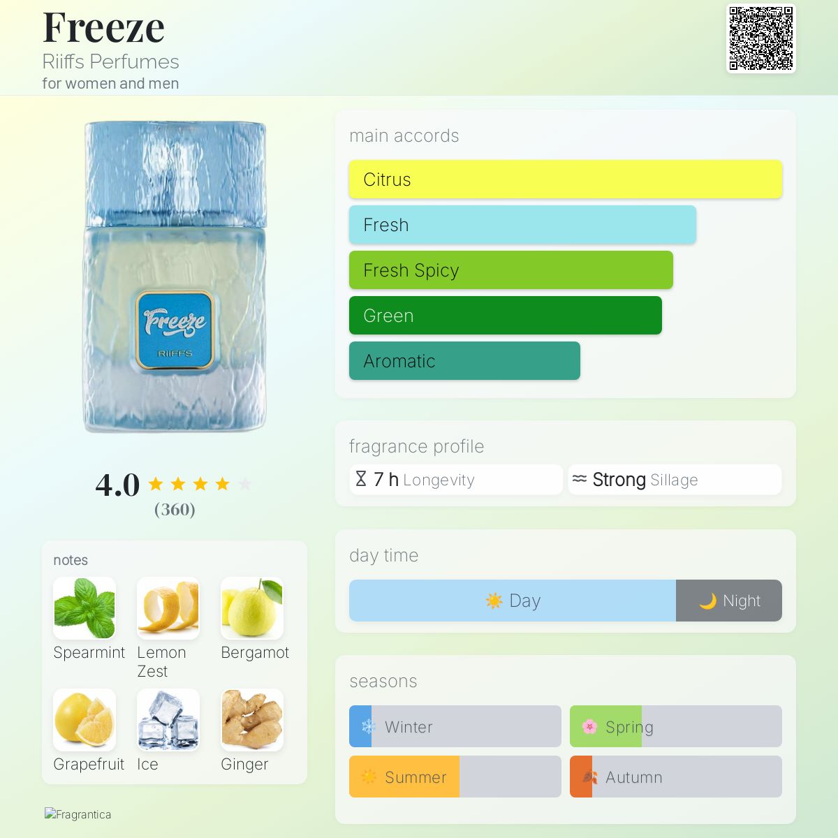 Freeze by Riiffs - Refreshing Perfume Extract - 100 ML