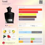 Venti 100 ML EDP By Fragrance World