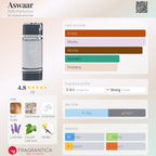 Riiffs Aswar 100ml EDP