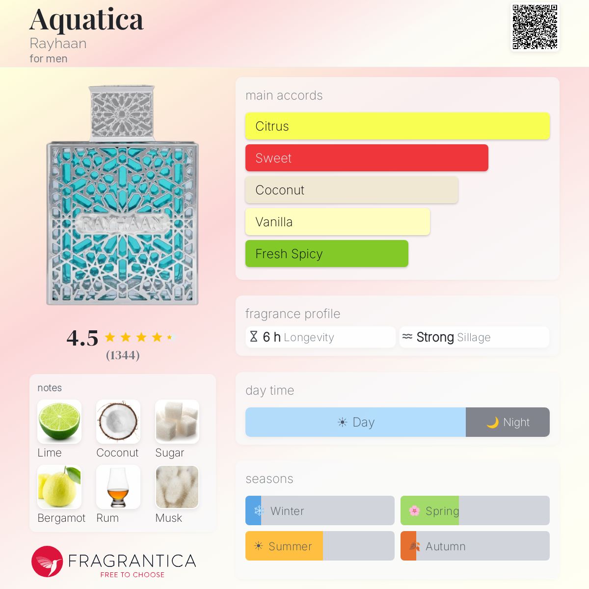 Rayhaan Aquatica 100 ML EDP
