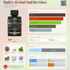 Badee Al Oud Oud for Glory 100 ML EDP
