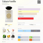 MUSK TAHARA VANILLA 60 ML EDP for Women | Gulf Orchid