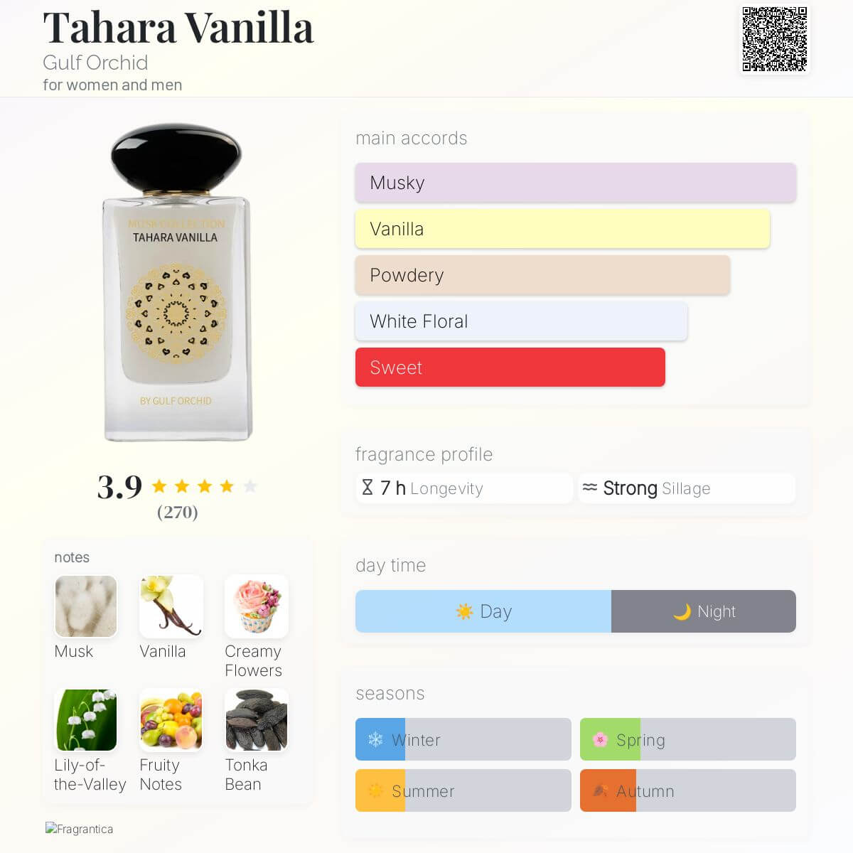 MUSK TAHARA VANILLA 60 ML EDP for Women | Gulf Orchid