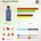 Lattafa Hayaati Al Maleki 100 ML EDP
