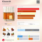 Lattafa Khamrah 100 ML EDP