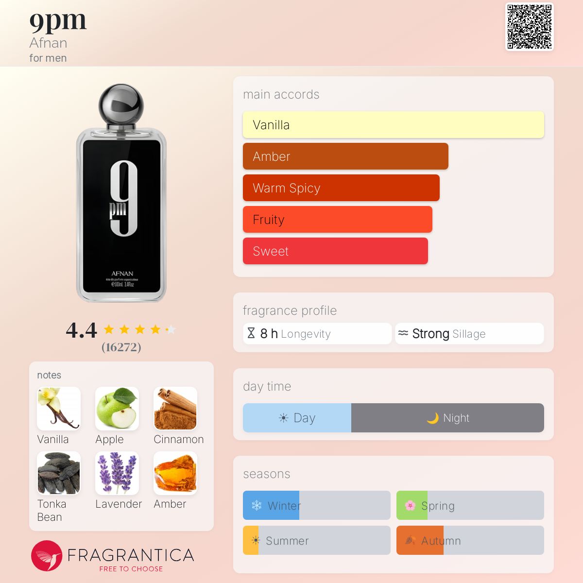 Afnan 9PM 100 ML EDP for Men