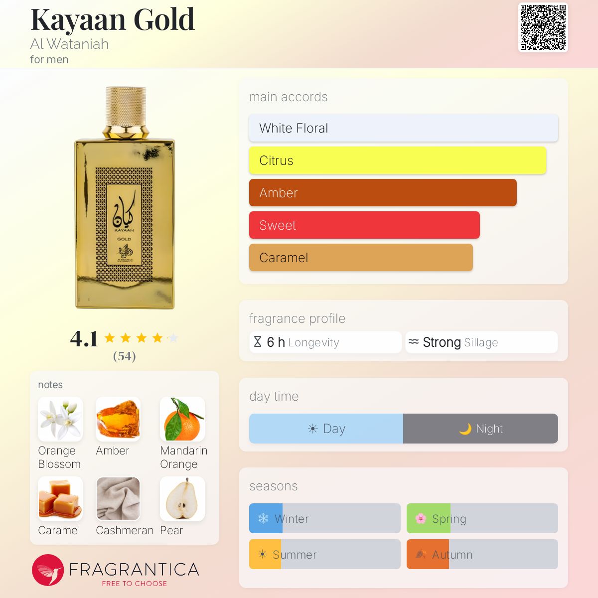 Kayaan Gold Al Wataniah 100 ML EDP