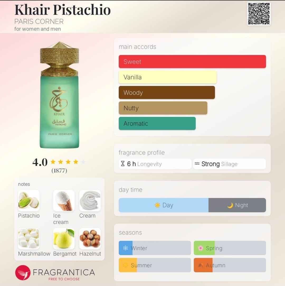KHAIR PISTACHIO