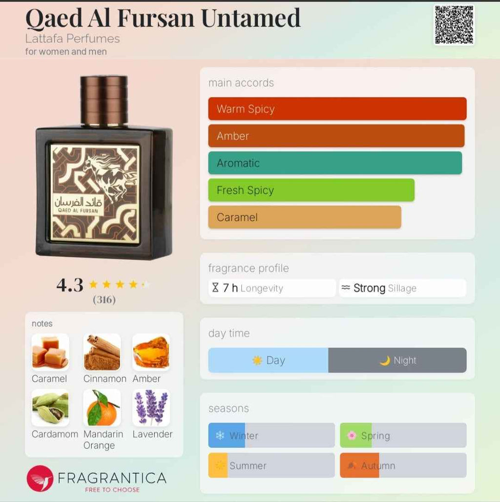 QAED AL FURSAN UNTAMED