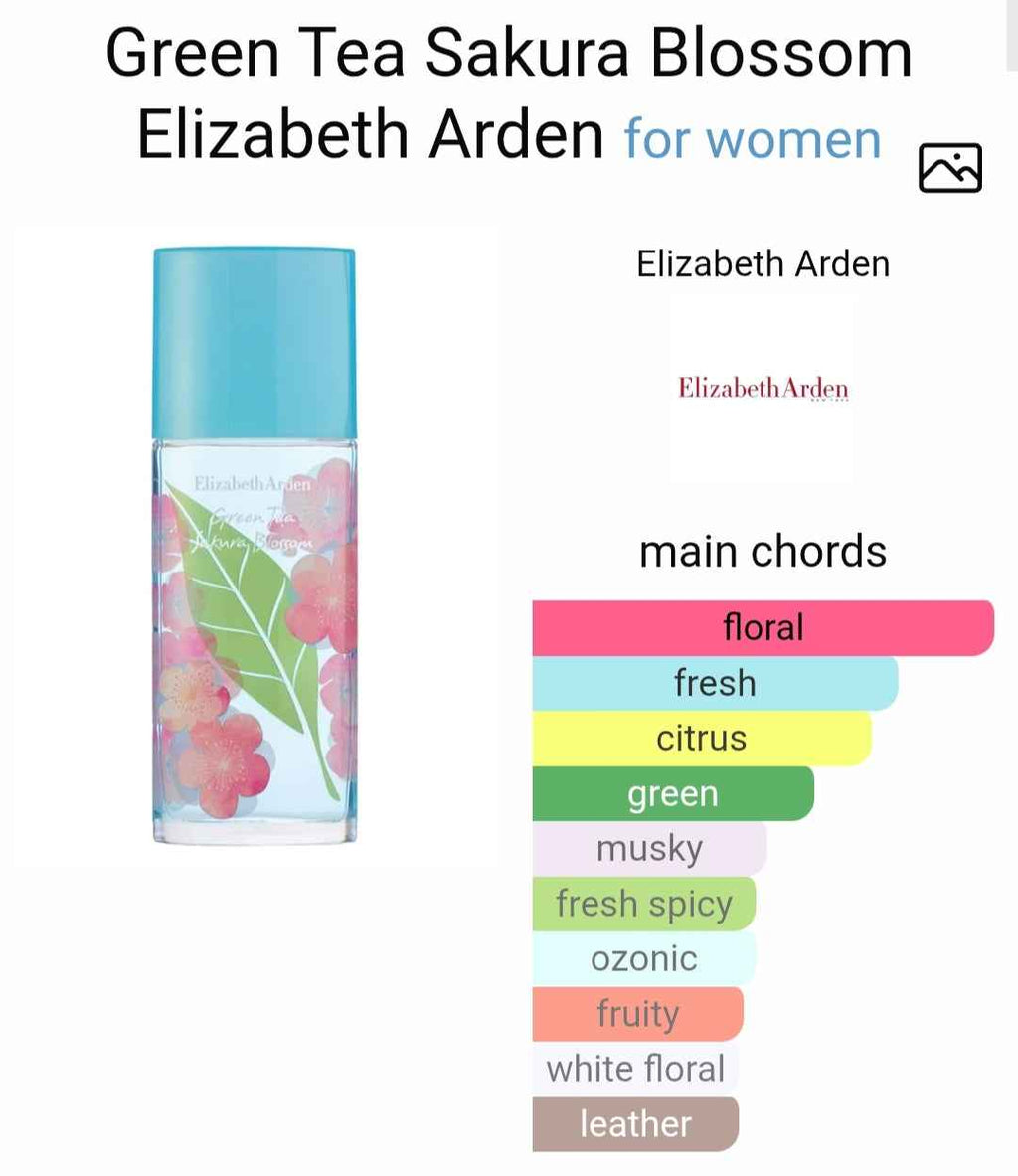 GREEN TEA SAKURA BLOSSOM ELIZABETH ARDEN