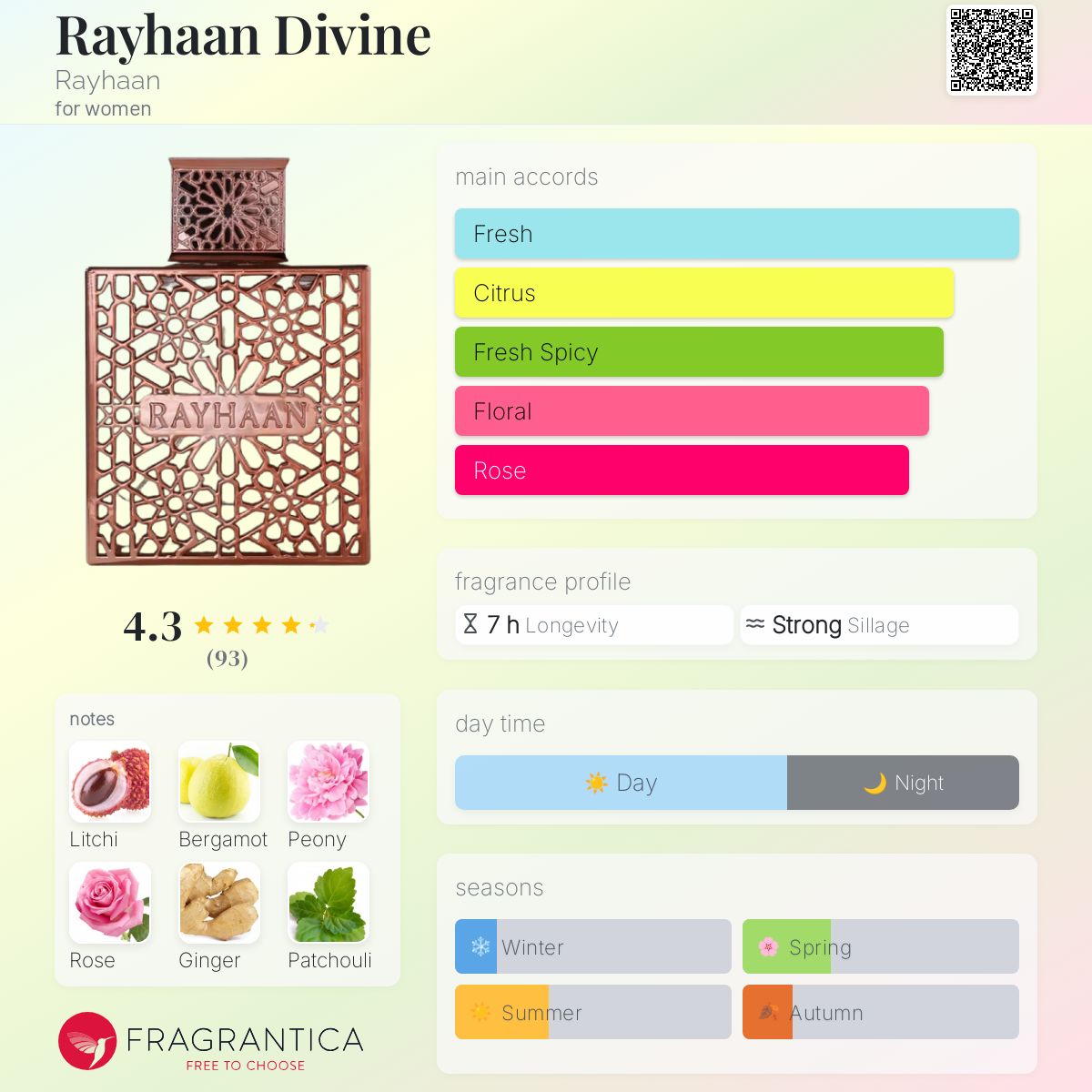 Rayhaan Divine 100 ML EDP for Women
