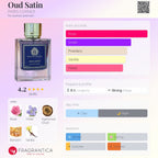 Ministry of Oud - Oud Satin 100 ML Eau De Parfum for women By Paris Corner