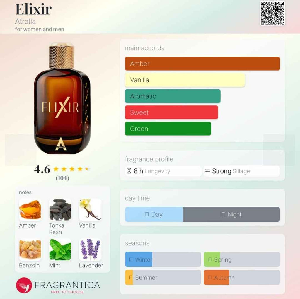ELIXIR