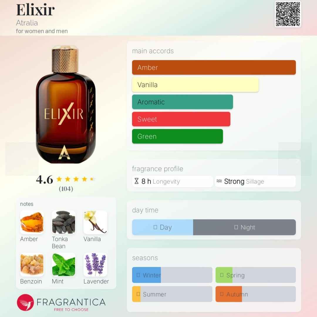 ELIXIR