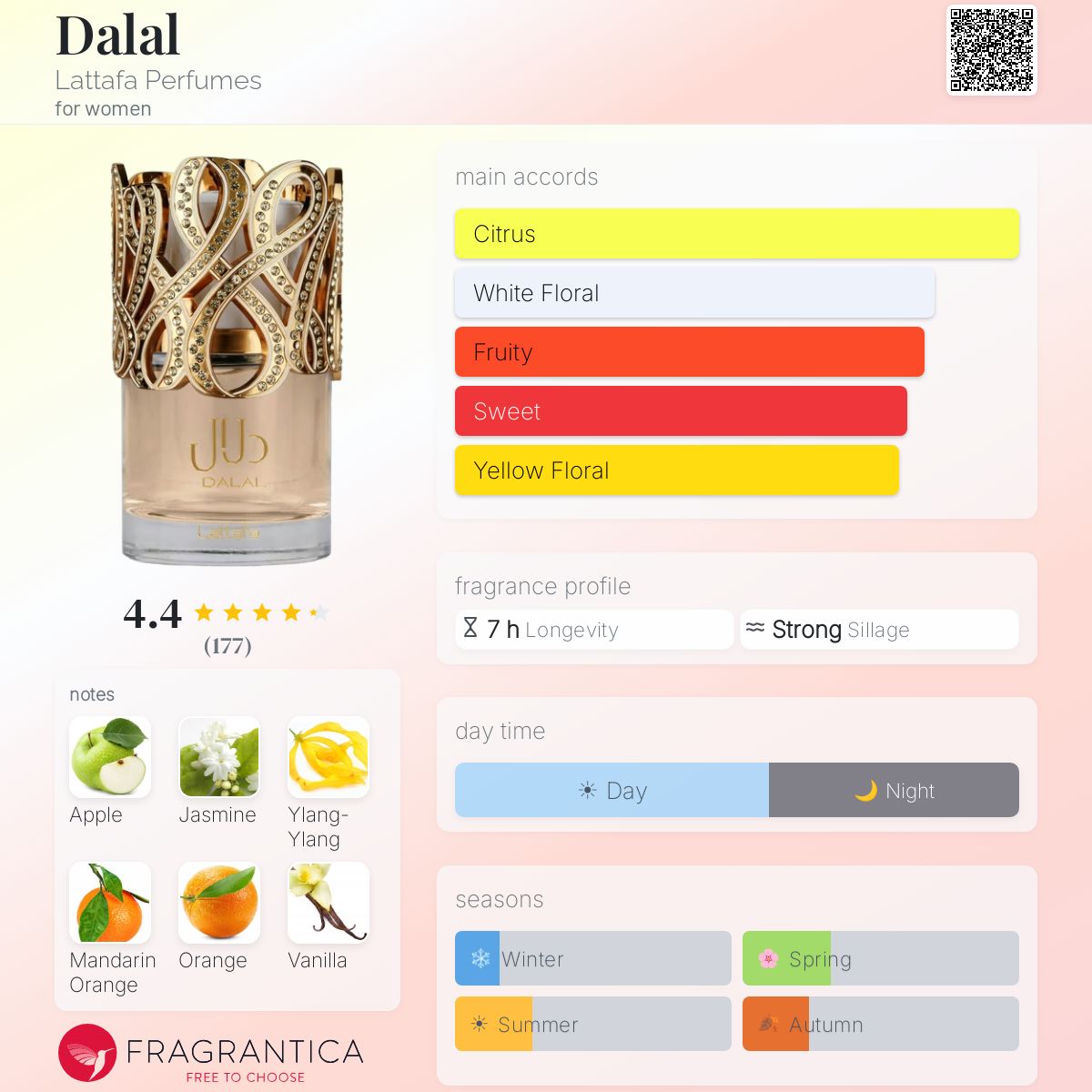 Dalal de Lattafa - luxurious Eau de parfum for women - 100 ML