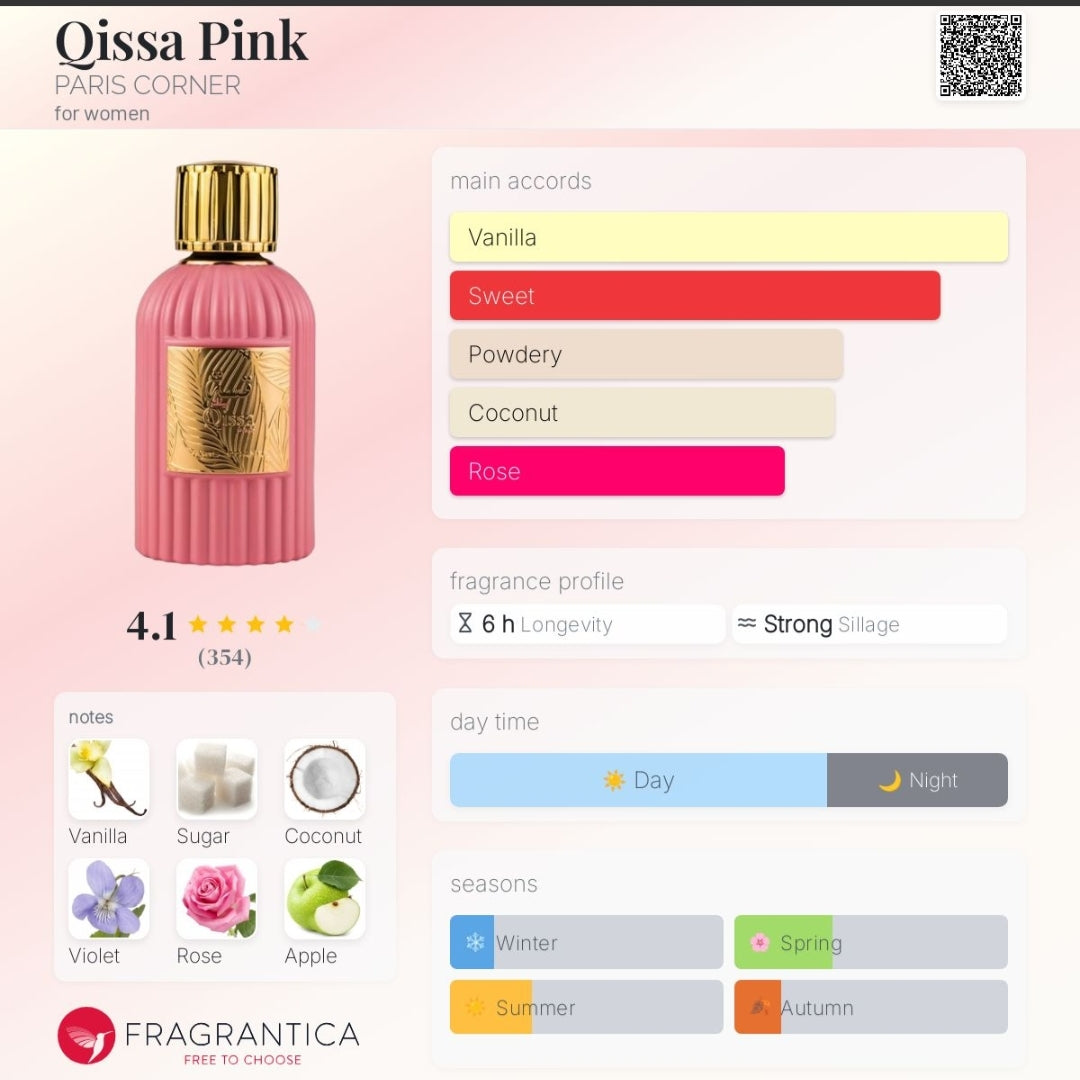 QISSA PINK 100 ML EDP, a sweet, ultra-feminine fragrance